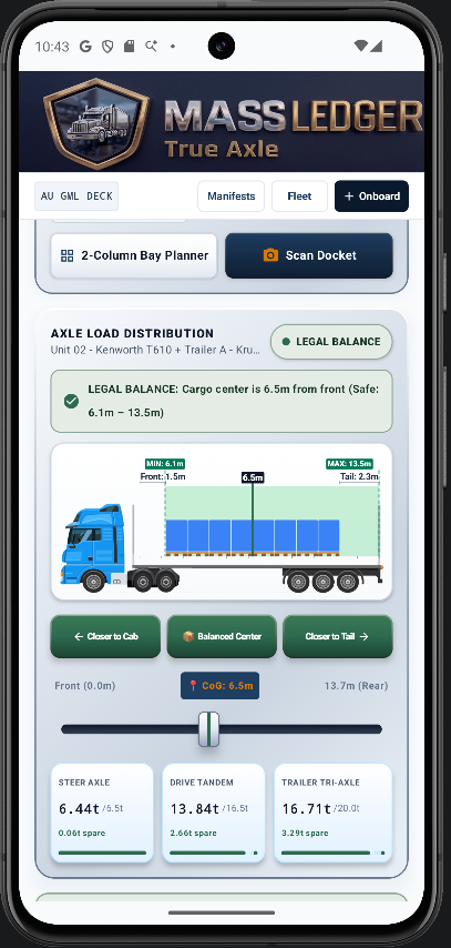 Legal Balance Screen